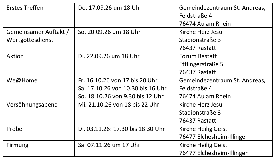 Quelle: Markus Westermann
