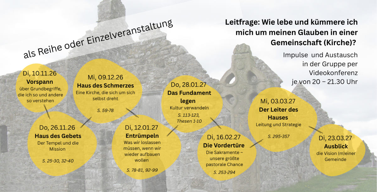 Quelle: Daniel Meicher